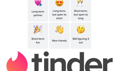 tinder intenties betekenis|Tinder introduceert ‘Relatiedoelen’ om je intenties。